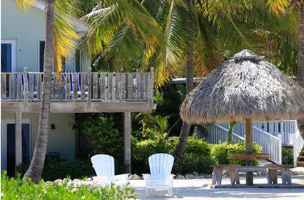 Coconut Palm Hotel 3*